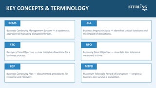Process Rto Mtpd ISO 22301 Lead Implementer Certification Guide | PDF
