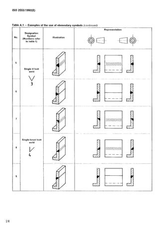 Iso 2553 solda | PDF