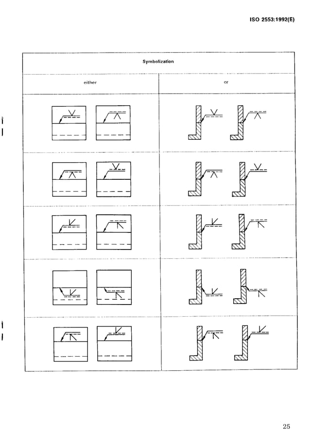 Iso 2553 solda | PDF