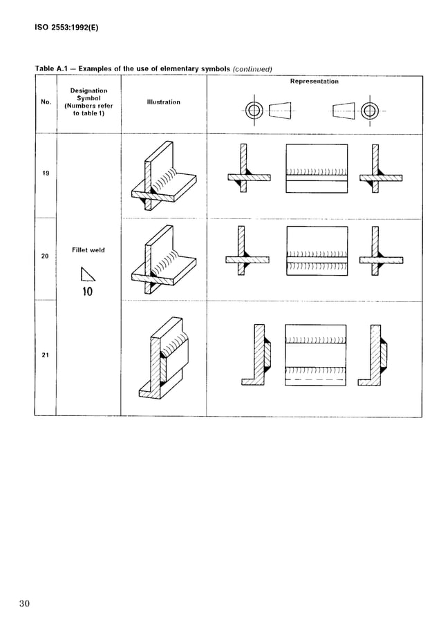 Iso 2553 solda | PDF
