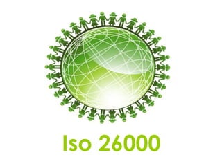 Iso 26000
 