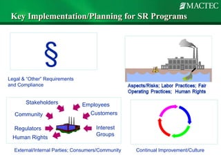 Key Implementation/Planning for SR Programs



               §
Legal & “Other” Requirements
and Compliance


       Stakeholders            Employees
  Community                       Customers

  Regulators                         Interest
                                     Groups
  Human Rights

  External/Internal Parties; Consumers/Community   Continual Improvement/Culture
 