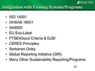 Integration with Existing Systems/Programs

 •   ISO 14001
 •   OHSAS 18001
 •   SA8000
 •   EU Eco-Label
 •   FTSE4Good Criteria & DJSI
 •   CERES Principles
 •   Sarbanes Oxley
 •   Global Reporting Initiative (GRI)
 •   Many Other Sustainability Reporting/Programs
                                          20
 