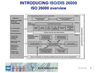 INTRODUCING ISO/DIS 26000
    ISO 26000 overview




                            Std Pres Kit   7
 