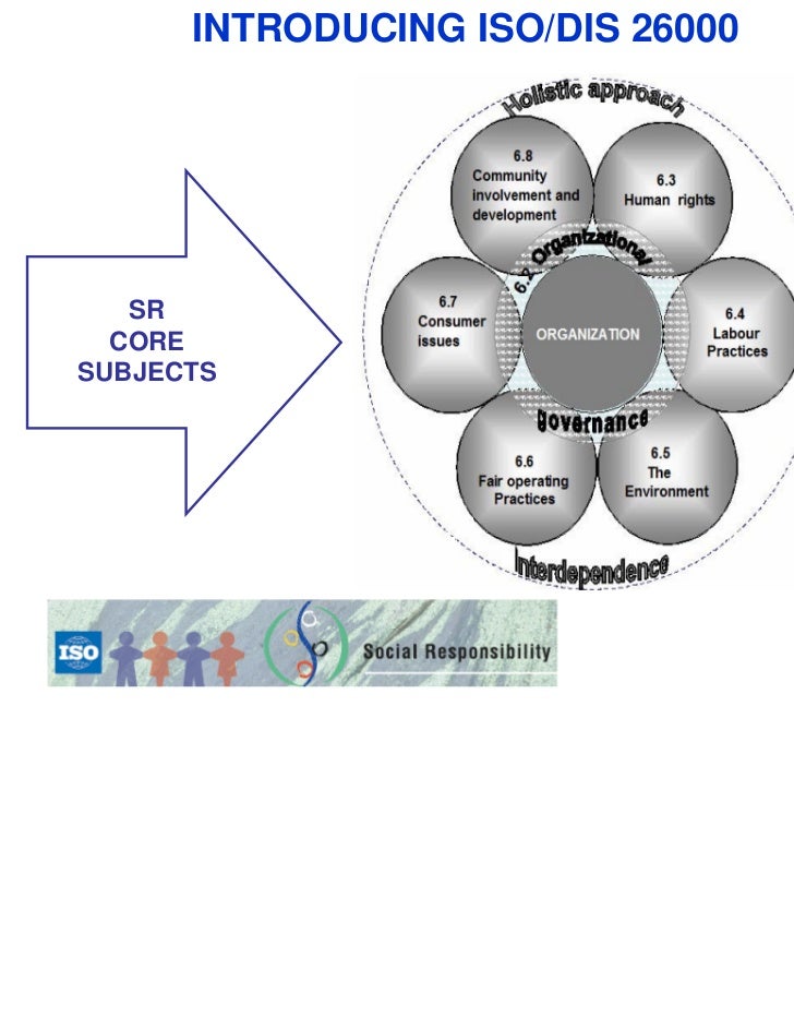 Iso 26000