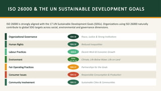 ISO 26000 Foundation Certification for Sustainability | PPTX