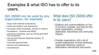 Examples & what ISO has to offer to its
users.
 