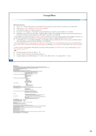 Annex B Part III
Examples on Severity:
S0 : Bumps with roadside infrastructure, Damage entering/exiting parking space, Leaving the road without collision or rollover
S1 : Side impact with a narrow stationary object, or a passenger car, e.g. crashing into a tree (impact to passenger cell) with very low speed
S2 : S1 with low speed, Pedestrian/bicycle accident while turning (city intersection and streets)
S3 : S1 with high speed, Pedestrian/bicycle accident
Medium to high speed 50‐90
Examples on Exposure:
It is highly dependent on the driving statistics of the target market.
E0: a vehicle involved in an accident with another vehicle that is carrying a hazardous material, natural disasters, 
E1 : Duration not specified: Occurs less often than once a year for the great majority of drivers
Lost cargo or obstacle in lane of travel (highway)
In repair garage (on roller rig)
Driving downhill with engine off (mountain pass)
E2 : Duration less than 1% of average operating time
Highway entrance/ exit ramp
Snow and ice on Road
Slippery leaves on road
In car wash
refueling 
E3 : Duration less than 10% of average operating time
One‐way street
Wet road
In tunnel
Traffic congestion
Vehicle on a hill (hill hold)
Heavy traffic (stop and go)
Unlighted roads at night
E4 : more than 10%
charging
Highway
Accelerate, decelerate, park …
Starting from standstill
Examples on Controllability:
In table  B.4 Part III, the best actions are mentioned, contents of user manual
In complicated scenarios, to avoid over engineering, HFE is needed to derive the exact level of controllability
C0 : Controllable in general
distracting situations
warning messages 
abnormality of multimedia systems
C1 : 99 % or more of all drivers or other traffic participants are usually able to avoid harm
Faulty adjustment of seat position while driving
Blocked steering column when starting the vehicle
C2 : 90%
Failure of ABS during emergency braking
Headlights fail while night driving at medium/high speed on unlighted road
Motor failure at high lateral acceleration (motorway exit)
C3 : less than 90%
Failure of ABS when braking on low friction road surface while executing a turn
Failure of brakes
Faulty driver airbag release when travelling at high speed
Steering angle change not aligned to driver intent
From Renesas Report:
*****Inadvertent hard braking during driving ASIL D.
No Brake Lighting during braking            ASIL C.
HEV/EV sudden Torque up/down            ASIL C.
TI example : Charging over current ‐> over temp ‐> Fire:  ASIL C, S2,E4,C3
SAIPA Example:
Airbag deploys unintentionally on vehicle start
S2,S3 ‐> S3,C3,E4 ‐> Part III, 7.4.4 Table 4 ‐> ASIL C,D
Example on Determination of ASIL : Source Auto service paraxis de, vector:
A Japanese automaker, 2013, Problems with acceleration, the car unintentionally accelerates thus causing personal damage
S2, E4 (while driving), C1,C2 => ASIL A,B
A German Automaker. 2013, Problems with airbag, airbag and pre‐tentioners are not or too late deployed 
S3, C3, E1,E2 => ASIL A,B
Airbag deploys unintentionally in high speed
S2,S3, C3, E4 => ASIL C,D
For EPB, unintended activation in motion
S3, C3, E4 => ASIL D
PART 10 6.4.2 Example of external measures
Sudden release of EPB when the vehicle is parked on a slope in an urban area when vehicle is off and key is not in vehicle
Vehicle A manual gearbox      : S2,S3, C3, E1‐3, C3 => ASIL C
Vehicle B automated gearbox : C0 => no resulting hazard
14
 