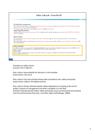 Examples on safety culture:
Annex B. Part II Table B.1
Poor culture: Accountability for decisions is not traceable
Good culture: Vice versa
Poor culture: Cost and schedule always takes precedence over safety and quality
Good culture: safety is the highest priority
Poor culture: Passive attitude towards safety, dependence on testing at the end of 
project, reaction of management only when a problem is in the filed
Proactive attitude towards Safety: safety and quality issues are discovered and resolved 
from the earliest phase (test early , test often, Agile methodology , MBSE)
7
 