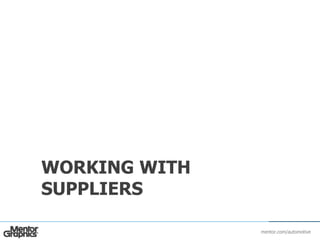 mentor.com/automotive
WORKING WITH
SUPPLIERS
 