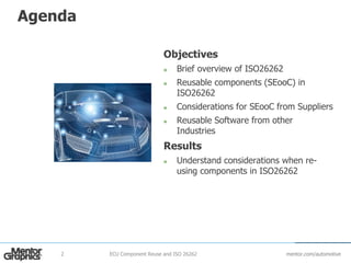 mentor.com/automotive
Agenda
ECU Component Reuse and ISO 262622
Objectives
 Brief overview of ISO26262
 Reusable components (SEooC) in
ISO26262
 Considerations for SEooC from Suppliers
 Reusable Software from other
Industries
Results
 Understand considerations when re-
using components in ISO26262
 