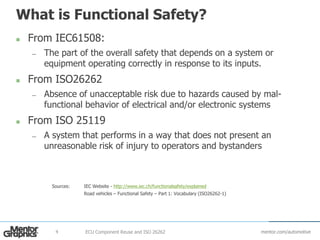 mentor.com/automotive
What is Functional Safety?
 From IEC61508:
— The part of the overall safety that depends on a system or
equipment operating correctly in response to its inputs.
 From ISO26262
— Absence of unacceptable risk due to hazards caused by mal-
functional behavior of electrical and/or electronic systems
 From ISO 25119
— A system that performs in a way that does not present an
unreasonable risk of injury to operators and bystanders
ECU Component Reuse and ISO 262624
Sources: IEC Website - http://www.iec.ch/functionalsafety/explained
Road vehicles – Functional Safety – Part 1: Vocabulary (ISO26262-1)
 