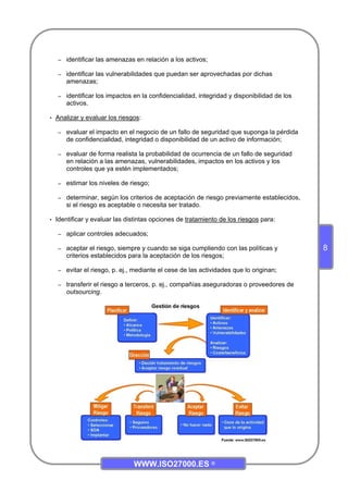 WWW.ISO27000.ES ©
8
– identificar las amenazas en relación a los activos;
– identificar las vulnerabilidades que puedan ser aprovechadas por dichas
amenazas;
– identificar los impactos en la confidencialidad, integridad y disponibilidad de los
activos.
• Analizar y evaluar los riesgos:
– evaluar el impacto en el negocio de un fallo de seguridad que suponga la pérdida
de confidencialidad, integridad o disponibilidad de un activo de información;
– evaluar de forma realista la probabilidad de ocurrencia de un fallo de seguridad
en relación a las amenazas, vulnerabilidades, impactos en los activos y los
controles que ya estén implementados;
– estimar los niveles de riesgo;
– determinar, según los criterios de aceptación de riesgo previamente establecidos,
si el riesgo es aceptable o necesita ser tratado.
• Identificar y evaluar las distintas opciones de tratamiento de los riesgos para:
– aplicar controles adecuados;
– aceptar el riesgo, siempre y cuando se siga cumpliendo con las políticas y
criterios establecidos para la aceptación de los riesgos;
– evitar el riesgo, p. ej., mediante el cese de las actividades que lo originan;
– transferir el riesgo a terceros, p. ej., compañías aseguradoras o proveedores de
outsourcing.
 