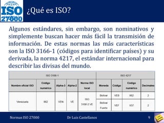 27000
¿Qué es ISO?
Algunos estándares, sin embargo, son nominativos y
simplemente buscan hacer más fácil la transmisión de
información. De estas normas las más características
son la ISO 3166-1 (códigos para identificar países) y su
derivada, la norma 4217, el estándar internacional para
describir las divisas del mundo.
Normas ISO 27000 9Dr Luis Castellanos
 