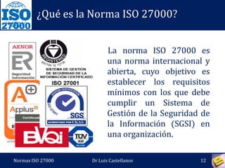 27000
¿Qué es la Norma ISO 27000?
La norma ISO 27000 es
una norma internacional y
abierta, cuyo objetivo es
establecer los requisitos
mínimos con los que debe
cumplir un Sistema de
Gestión de la Seguridad de
la Información (SGSI) en
una organización.
Normas ISO 27000 12Dr Luis Castellanos
 