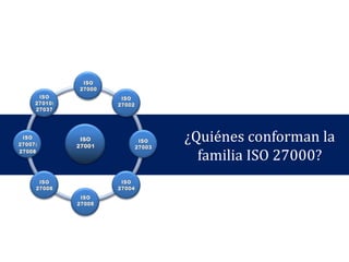 ¿Quiénes conforman la
familia ISO 27000?
 