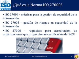 27000
¿Qué es la Norma ISO 27000?
• ISO 27004 - métricas para la gestión de seguridad de la
información.
• ISO 27005 - gestión de riesgos en seguridad de la
información.
• ISO 27006 - requisitos para acreditación de
organizaciones que proporcionan certificación de SGSI.
Normas ISO 27000 18Dr Luis Castellanos
 