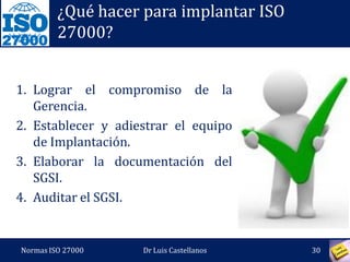 27000
¿Cuáles son las ventajas de aplicar
la Norma ISO 27000?
• Aseguramiento de la seguridad
de la información, lo que aumenta la
confianza por parte del cliente
• Elemento diferenciador, que
permite destacar sobre la
competencia
• Cumplimiento de las normativas
legales relativas a la protección de
datos, lo que permite reducir los
problemas con clientes y usuarios
Normas ISO 27000 30Dr Luis Castellanos
 
