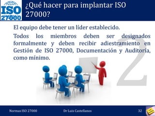 27000
¿Qué hacer para implantar ISO
27000?
1. Lograr el compromiso de la
Gerencia.
2. Establecer y adiestrar el equipo
de Implantación.
3. Elaborar la documentación del
SGSI.
4. Auditar el SGSI.
Normas ISO 27000 32Dr Luis Castellanos
 