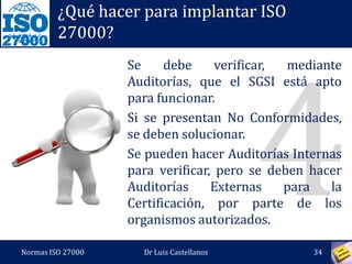 27000
¿Qué hacer para implantar ISO
27000?
El equipo debe tener un líder establecido.
Todos los miembros deben ser designados
formalmente y deben recibir adiestramiento en
Gestión de ISO 27000, Documentación y Auditoría,
como mínimo.
Normas ISO 27000 34Dr Luis Castellanos
 