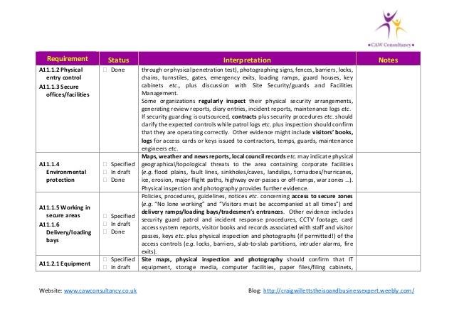 iso 27002 controls checklist