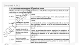 Controles A.14.2
 