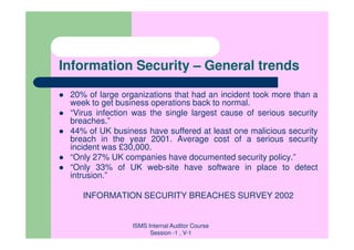 Information Security – General trends

 20% of large organizations that had an incident took more than a
 week to get business operations back to normal.
 “Virus infection was the single largest cause of serious security
 breaches.”
 44% of UK business have suffered at least one malicious security
 breach in the year 2001. Average cost of a serious security
 incident was £30,000.
 “Only 27% UK companies have documented security policy.”
 “Only 33% of UK web-site have software in place to detect
 intrusion.”

    INFORMATION SECURITY BREACHES SURVEY 2002


                 ISMS Internal Auditor Course
                       Session -1 , V-1
 