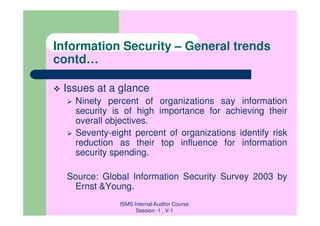 Information Security – General trends
contd…

 Issues at a glance
   Ninety percent of organizations say information
   security is of high importance for achieving their
   overall objectives.
   Seventy-eight percent of organizations identify risk
   reduction as their top influence for information
   security spending.

  Source: Global Information Security Survey 2003 by
   Ernst &Young.
              ISMS Internal Auditor Course
                    Session -1 , V-1
 
