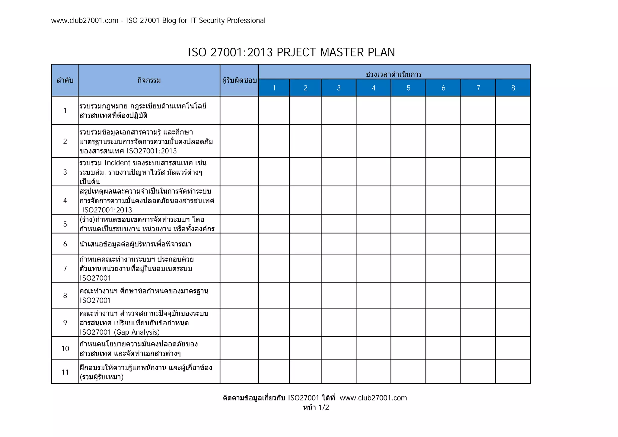 www.club27001.com - ISO 27001 Blog for IT Security Professional
1 2 3 4 5 6 7 8
1
รวบรวมกฎหมาย กฎระเบียบดานเทคโนโลยี
สารสนเทศที่ตองปฏิบัติ
2
รวบรวมขอมูลเอกสารความรู และศึกษา
มาตรฐานระบบการจัดการความมั่นคงปลอดภัย
ของสารสนเทศ ISO27001:2013
3
รวบรวม Incident ของระบบสารสนเทศ เชน
ระบบลม, รายงานปญหาไวรัส มัลแวรตางๆ
เปนตน
4
สรุปเหตุผลและความจําเปนในการจัดทําระบบ
การจัดการความมั่นคงปลอดภัยของสารสนเทศ
ISO27001:2013
5
(ราง)กําหนดขอบเขตการจัดทําระบบฯ โดย
กําหนดเปนระบบงาน หนวยงาน หรือทั้งองคกร
6 นําเสนอขอมูลตอผูบริหารเพื่อพิจารณา
ชวงเวลาดําเนินการ
ผูรับผิดชอบกิจกรรมลําดับ
ISO 27001:2013 PRJECT MASTER PLAN
ติดตามขอมูลเกี่ยวกับ ISO27001 ไดที่ www.club27001.com
หนา 1/2
6 นําเสนอขอมูลตอผูบริหารเพื่อพิจารณา
7
กําหนดคณะทํางานระบบฯ ประกอบดวย
ตัวแทนหนวยงานที่อยูในขอบเขตระบบ
ISO27001
8
คณะทํางานฯ ศึกษาขอกําหนดของมาตรฐาน
ISO27001
9
คณะทํางานฯ สํารวจสถานะปจจุบันของระบบ
สารสนเทศ เปรียบเทียบกับขอกําหนด
ISO27001 (Gap Analysis)
10
กําหนดนโยบายความมั่นคงปลอดภัยของ
สารสนเทศ และจัดทําเอกสารตางๆ
11
ฝกอบรมใหความรูแกพนักงาน และผูเกี่ยวของ
(รวมผูรับเหมา)
ติดตามขอมูลเกี่ยวกับ ISO27001 ไดที่ www.club27001.com
หนา 1/2
 