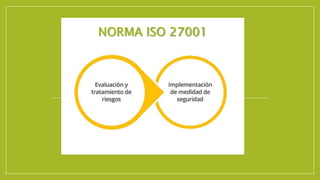 NORMA ISO 27001
 