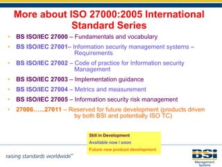 More about ISO 27000:2005 International Standard Series BS ISO/IEC 27000  – Fundamentals and vocabulary  BS ISO/IEC 27001 – Information security management systems –  Requirements BS ISO/IEC 27002  – Code of practice for Information security  Management BS ISO/IEC 27003  – Implementation guidance BS ISO/IEC 27004  – Metrics and measurement BS ISO/IEC 27005  – Information security risk management 27006…...27011  – Reserved for future development (products driven  by both BSI and potentially ISO TC) Still in Development Available now / soon Future new product development 