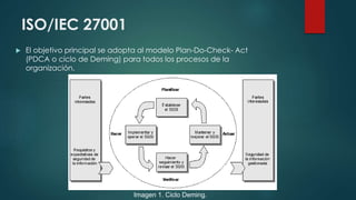 ISO/IEC 27001
 El objetivo principal se adopta al modelo Plan-Do-Check- Act
(PDCA o ciclo de Deming) para todos los procesos de la
organización.
Imagen 1. Ciclo Deming.
 