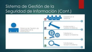 Sistema de Gestión de la
Seguridad de Información (Cont.)
 