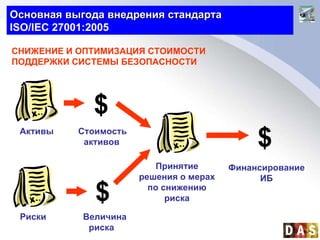 комплаенс бизнеса в ОАЭ