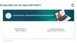 How Often Do You Need ISO 27001?
© ControlCase. All Rights Reserved. 16
INTERNATIONAL ORGANIZATION FOR STANDARDIZATION
ISO Certification is
valid for 3 years.
Surveillance audits are
required in year 2 and year 3.
 