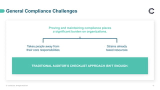 General Compliance Challenges
© ControlCase. All Rights Reserved. 19
Takes people away from
their core responsibilities
Proving and maintaining compliance places
a significant burden on organizations.
Strains already
taxed resources
ORGANIZATIONS STRUGGLE WITH:
Dealing with multiple
regulations.
Keeping up with changing
regulations and
compliance requirements.
Understanding and
translating compliance
frameworks.
The lack of visibility into
their compliance posture.
The time spent
preparing for audits.
TRADITIONAL AUDITOR’S CHECKLIST APPROACH ISN’T ENOUGH.
 