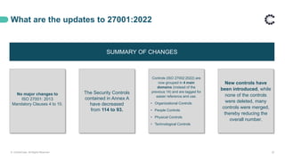 What are the updates to 27001:2022
© ControlCase. All Rights Reserved. 22
No major changes to
ISO 27001: 2013
Mandatory Clauses 4 to 10.
The Security Controls
contained in Annex A
have decreased
from 114 to 93.
Controls (ISO 27002:2022) are
now grouped in 4 main
domains (instead of the
previous 14) and are tagged for
easier reference and use.
• Organizational Controls
• People Controls
• Physical Controls
• Technological Controls
New controls have
been introduced, while
none of the controls
were deleted, many
controls were merged,
thereby reducing the
overall number.
SUMMARY OF CHANGES
 