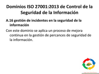 Dominios ISO 27001:2013 de Control de la
Seguridad de la Información
A.16 gestión de incidentes en la seguridad de la
información
Con este dominio se aplica un proceso de mejora
continua en la gestión de percances de seguridad de
la información.
 