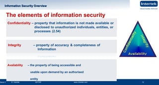 www.intertek.com12
Information Security OverviewInformation Security Overview
Issue 2 © Intertek QATAR www.intertek.com 12
Availability – the property of being accessible and
usable upon demand by an authorised
entity
The elements of information security
12
CQIMC LA PPT 2 Ver 0.2
 