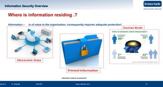 www.intertek.com14
Information Security OverviewInformation Security Overview
Issue 2 © Intertek QATAR www.intertek.com 14
Where is information residing .?
14
Information – is of value to the organization, consequently requires adequate protection!
Information needs to be protected !
 