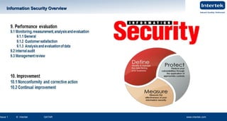 www.intertek.com20
Information Security OverviewInformation Security Overview
Issue 2 © Intertek QATAR www.intertek.com 20www.intertek.com20Issue 1 © Intertek QATAR www.intertek.com
Information Security OverviewInformation Security Overview
 