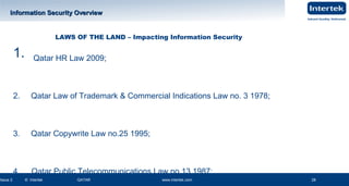www.intertek.com28
Information Security OverviewInformation Security Overview
Issue 2 © Intertek QATAR www.intertek.com 28
28
1. Qatar HR Law 2009;
2. Qatar Law of Trademark & Commercial Indications Law no. 3 1978;
3. Qatar Copywrite Law no.25 1995;
4. Qatar Public Telecommunications Law no.13 1987;
LAWS OF THE LAND – Impacting Information Security
 