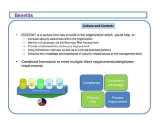 ISO27001: Implementation & Certification Process Overview | PDF