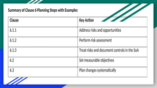 Summary of Clause 6 Planning Steps with Examples
Clause Key Action
6.1.1 Address risks and opportunities
6.1.2 Perform risk assessment
6.1.3 Treatrisks and document controls in the SoA
6.2 Set measurableobjectives
6.3 Plan changes systematically
 