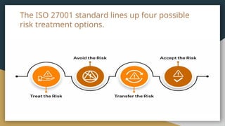 The ISO 27001 standard lines up four possible
risk treatment options.
 
