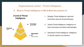 Organizational control : Threat Intelligence
❖ What is Threat intelligence in ISO & What the purpose is?
Operation
al
HOW & WHERE?
3
1
2
Tactical
WHAT?
Strategic
WHO & WHY
3 Level of Threat
intelligence
1. Strategic Threat Intelligence: high level
information about the threat landscape
2. Tactical Threat Intelligence: intelligence on
tools, techniques and attack methodologies
3. Operational Threat Intelligence: intelligence
on specific attacks and indicators
 