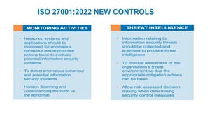 ISO 27001:2022 NEW CONTROLS
 