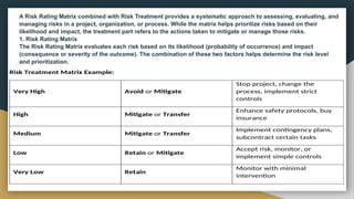 Risk Treatment Matrix Example:
Very High Avoid or Mitigate
Stop project, change the
process, implement strict
controls
High Mitigate or Transfer
Enhance safety protocols, buy
insurance
Medium Mitigate or Transfer
Implement contingency plans,
subcontract certain tasks
Low Retain or Mitigate
Accept risk, monitor, or
implement simple controls
Very Low Retain
Monitor with minimal
intervention
A Risk Rating Matrix combined with Risk Treatment provides a systematic approach to assessing, evaluating, and
managing risks in a project, organization, or process. While the matrix helps prioritize risks based on their
likelihood and impact, the treatment part refers to the actions taken to mitigate or manage those risks.
1. Risk Rating Matrix
The Risk Rating Matrix evaluates each risk based on its likelihood (probability of occurrence) and impact
(consequence or severity of the outcome). The combination of these two factors helps determine the risk level
and prioritization.
 