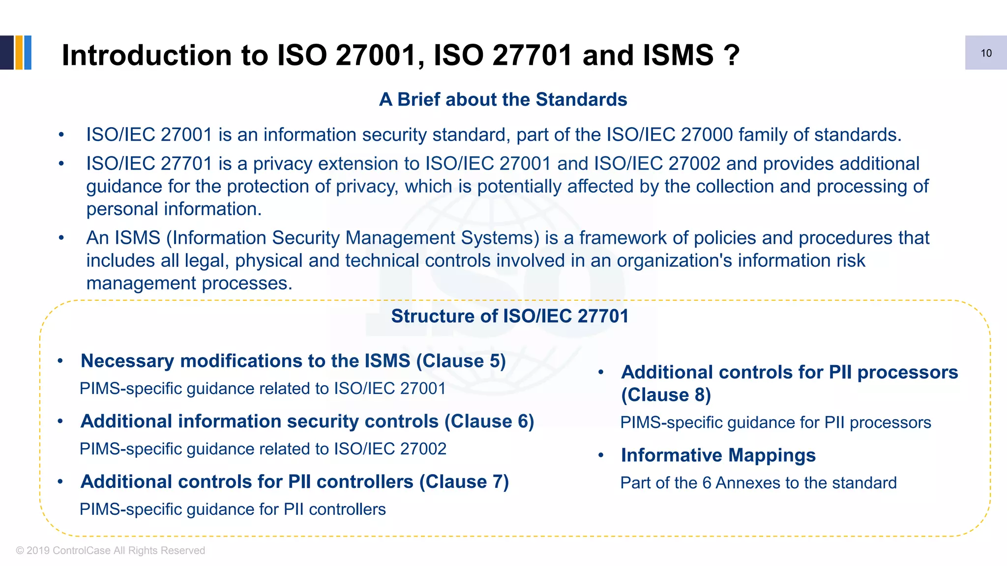 © 2019 ControlCase All Rights Reserved
Introduction to ISO 27001, ISO 27701 and ISMS ? 10
• Necessary modifications to the ISMS (Clause 5)
PIMS-specific guidance related to ISO/IEC 27001
• Additional information security controls (Clause 6)
PIMS-specific guidance related to ISO/IEC 27002
• Additional controls for PII controllers (Clause 7)
PIMS-specific guidance for PII controllers
• ISO/IEC 27001 is an information security standard, part of the ISO/IEC 27000 family of standards.
• ISO/IEC 27701 is a privacy extension to ISO/IEC 27001 and ISO/IEC 27002 and provides additional
guidance for the protection of privacy, which is potentially affected by the collection and processing of
personal information.
• An ISMS (Information Security Management Systems) is a framework of policies and procedures that
includes all legal, physical and technical controls involved in an organization's information risk
management processes.
• Additional controls for PII processors
(Clause 8)
PIMS-specific guidance for PII processors
• Informative Mappings
Part of the 6 Annexes to the standard
Structure of ISO/IEC 27701
A Brief about the Standards
 