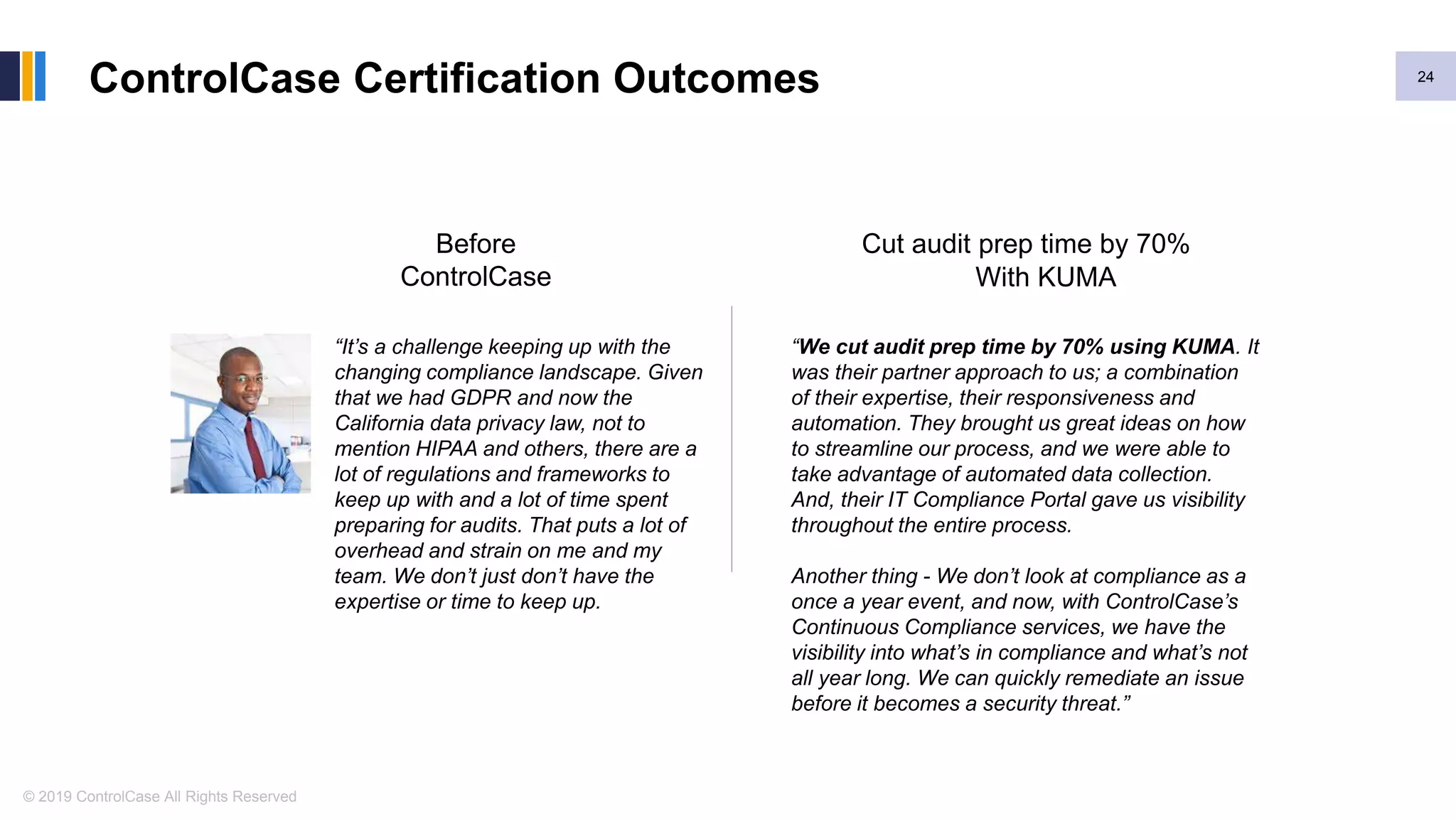 © 2019 ControlCase All Rights Reserved
ControlCase Certification Outcomes 24
“It’s a challenge keeping up with the
changing compliance landscape. Given
that we had GDPR and now the
California data privacy law, not to
mention HIPAA and others, there are a
lot of regulations and frameworks to
keep up with and a lot of time spent
preparing for audits. That puts a lot of
overhead and strain on me and my
team. We don’t just don’t have the
expertise or time to keep up.
Before
ControlCase
“We cut audit prep time by 70% using KUMA. It
was their partner approach to us; a combination
of their expertise, their responsiveness and
automation. They brought us great ideas on how
to streamline our process, and we were able to
take advantage of automated data collection.
And, their IT Compliance Portal gave us visibility
throughout the entire process.
Another thing - We don’t look at compliance as a
once a year event, and now, with ControlCase’s
Continuous Compliance services, we have the
visibility into what’s in compliance and what’s not
all year long. We can quickly remediate an issue
before it becomes a security threat.”
With KUMA
Cut audit prep time by 70%
 